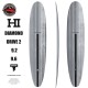 (예약) 서핑보드 롱보드 [HARLEY INGLEBY] DIAMOND DRIVE 2 할리 잉글비 GRAY CARBON THUNDERBOLT